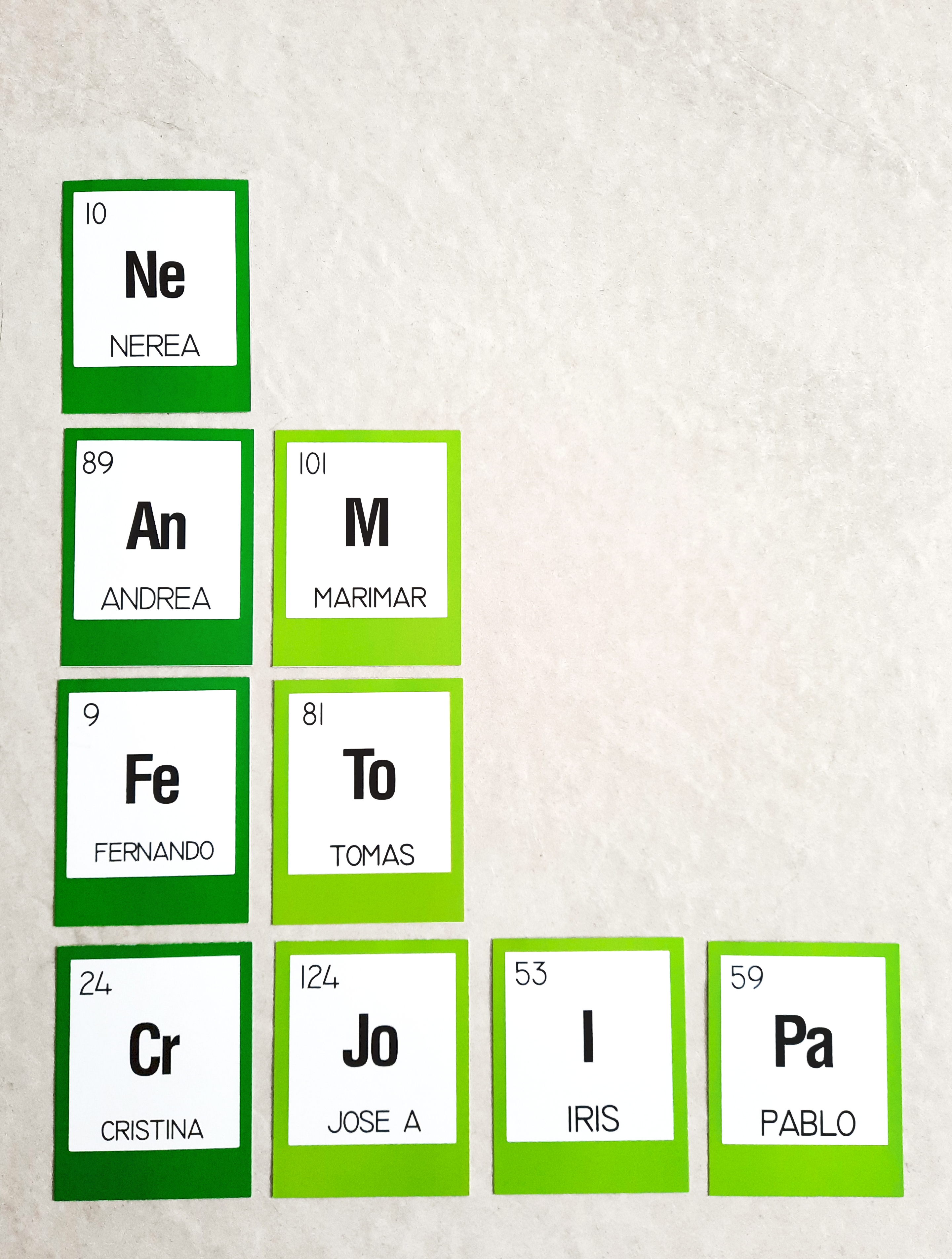 Tabla Periodica 1