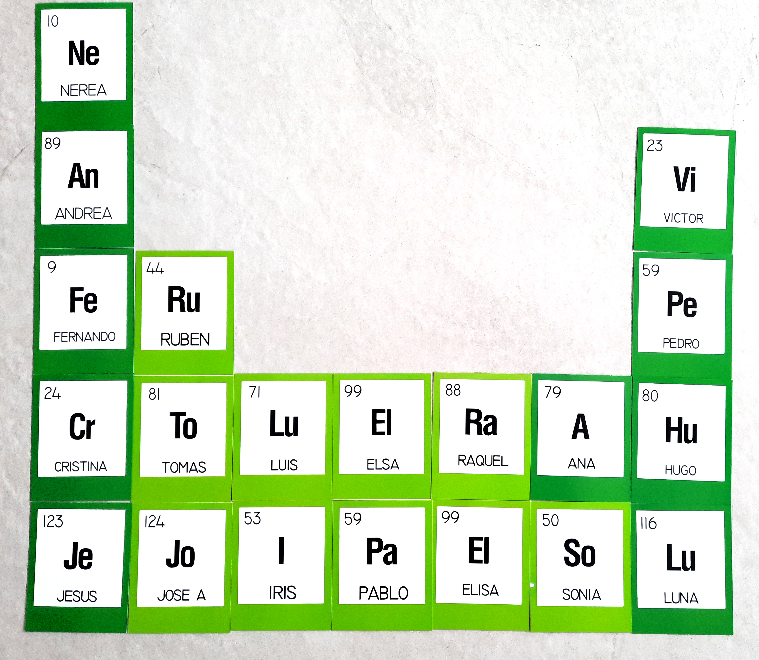 tabla-periodica3.jpg